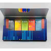 Escentric Molecules Art & Chemistry Escentric...